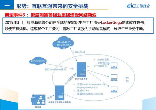 构建稳健的工业互联网安全保障体系 网络技术开发的策略与实践