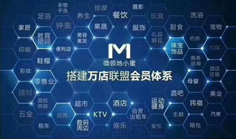 月薪1.2w+高提成，网络科技公司诚聘销售与业务推广精英